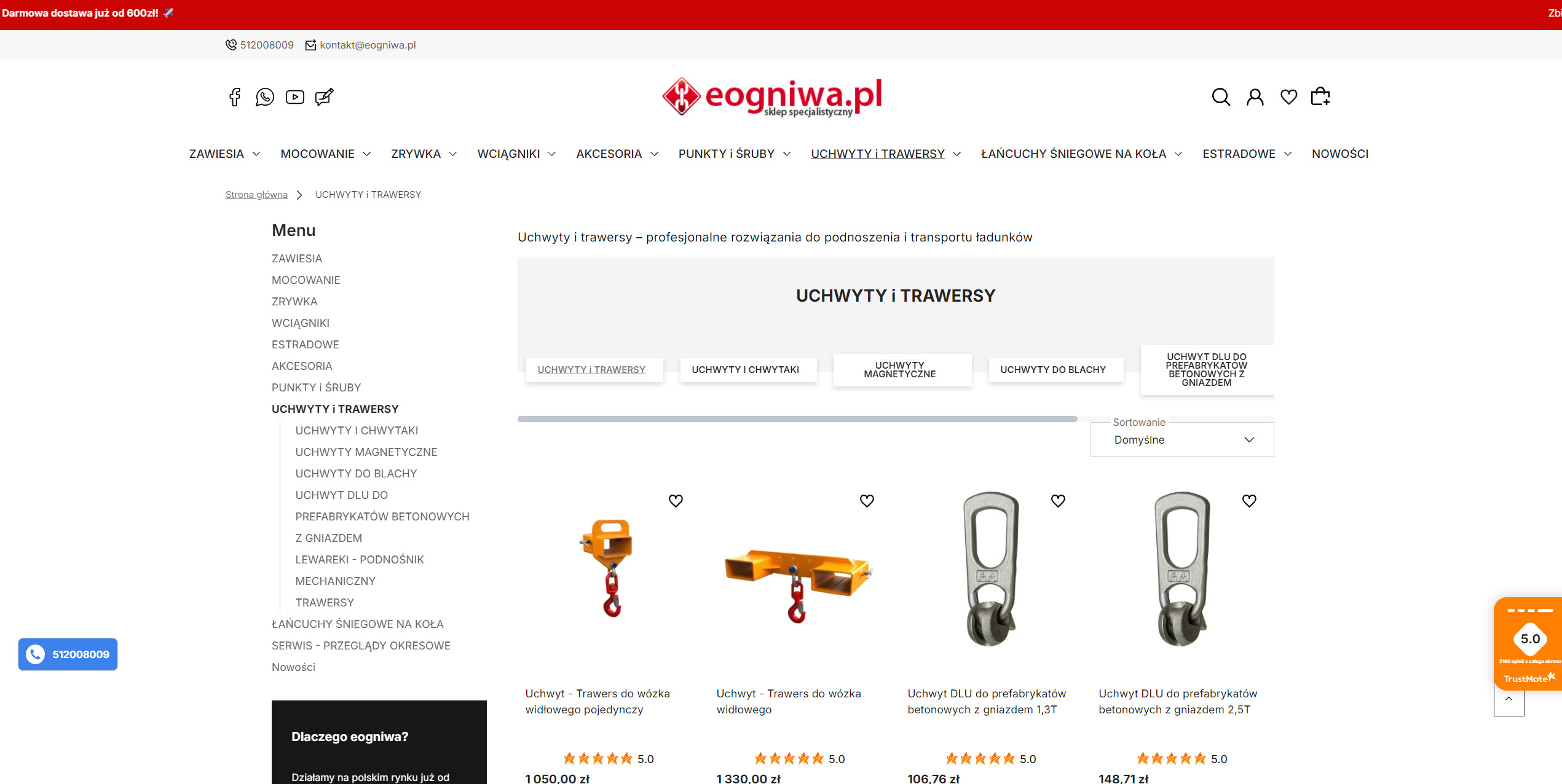 Uchwyty i trawersy w przemyśle - gdzie znajdują zastosowanie?